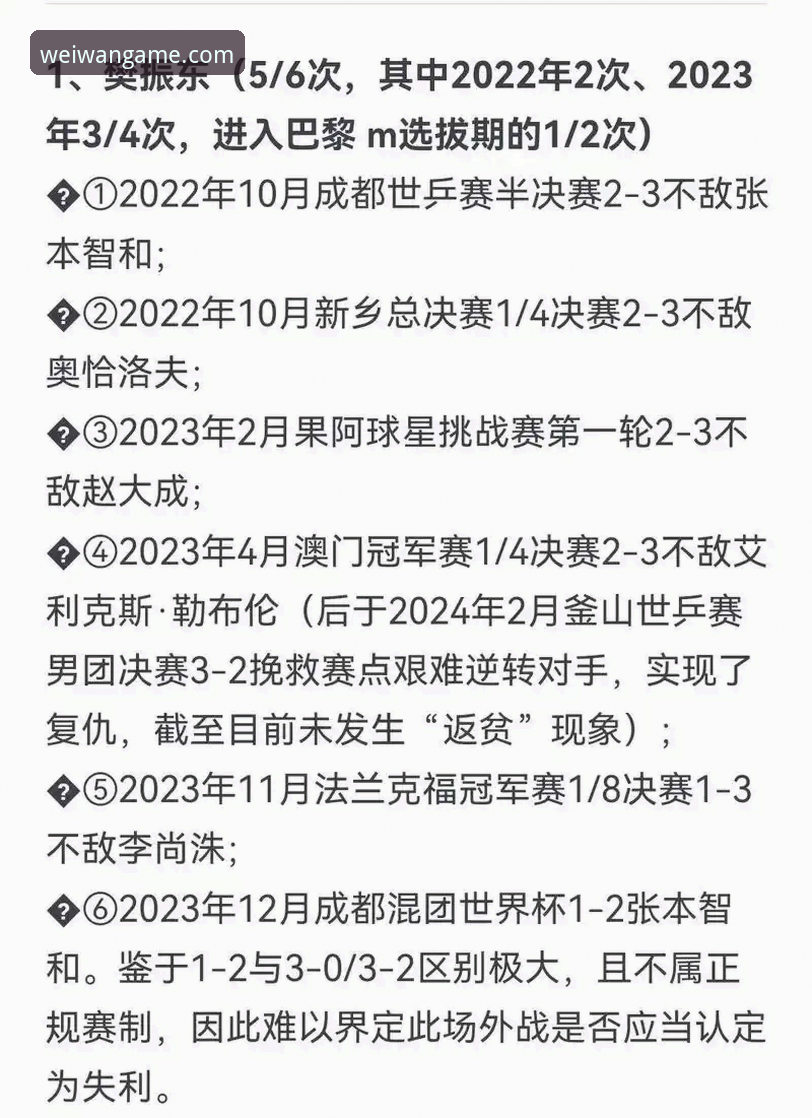 世乒赛男团首战完整观赛指南：国乒3-0横扫英格兰的战术解析